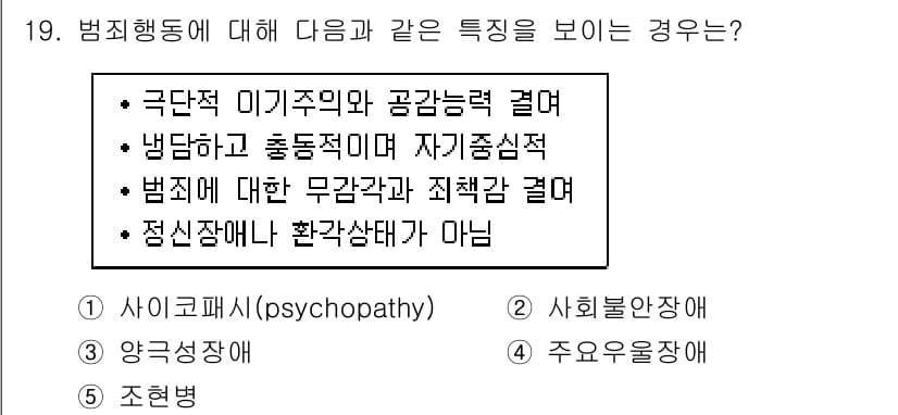 청소년상담사_1급(2교시)(구) 2018년 19번 - 정답과 핵심 포인트를 검수 중인 기출문제