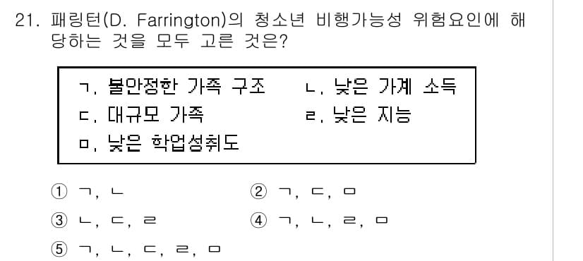 청소년상담사_1급(2교시)(구) 2018년 21번 - 먼저 문제의 핵심 조건과 판단 기준을 차례대로 정리해야 합니다. 제시된 ... 에 관한 핵심 기출문제