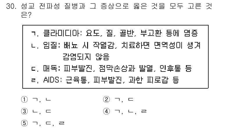 청소년상담사_1급(2교시)(구) 2018년 30번 - 먼저 문제의 핵심 조건과 판단 기준을 차례대로 정리해야 합니다. 제시된 ... 에 관한 핵심 기출문제