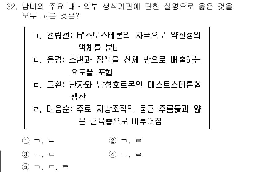 청소년상담사_1급(2교시)(구) 2018년 32번 - 정답과 핵심 포인트를 검수 중인 기출문제