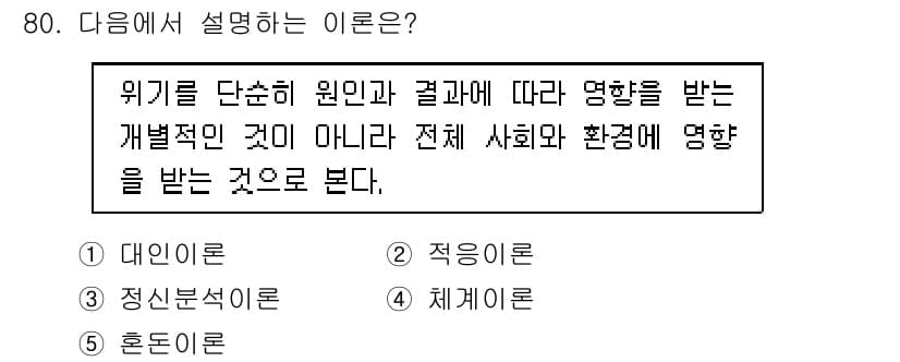 청소년상담사_1급(2교시)(구) 2018년 80번 - 정답과 핵심 포인트를 검수 중인 기출문제