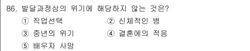 청소년상담사_1급(2교시)(구) 2018년 86번 - 정답과 핵심 포인트를 검수 중인 기출문제