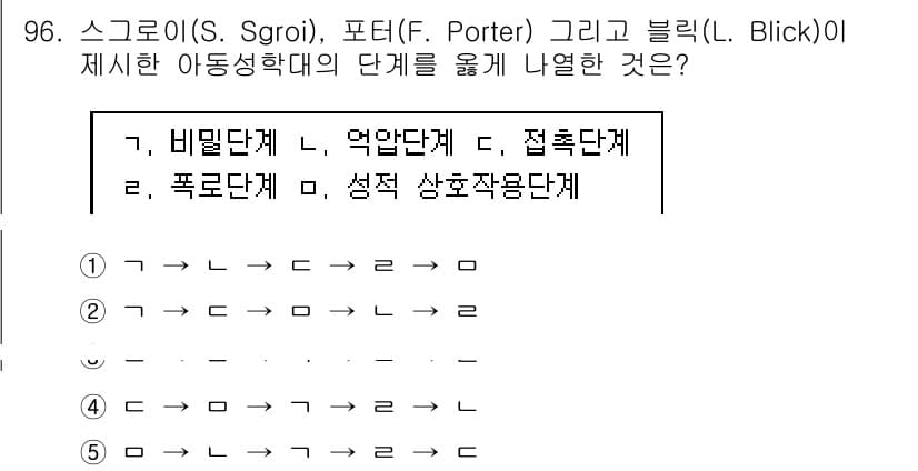 청소년상담사_1급(2교시)(구) 2018년 96번 - 정답과 핵심 포인트를 검수 중인 기출문제