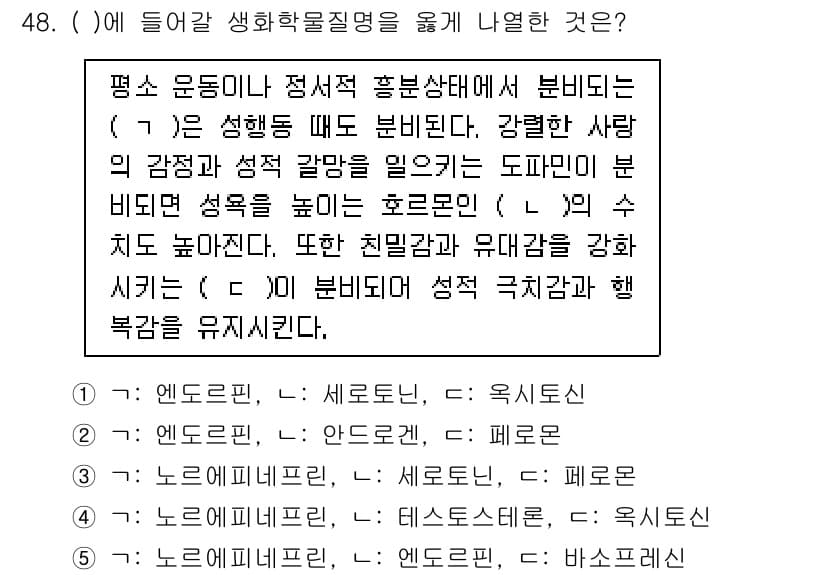 청소년상담사_1급(2교시) 2018년 48번 - 정답과 핵심 포인트를 검수 중인 기출문제