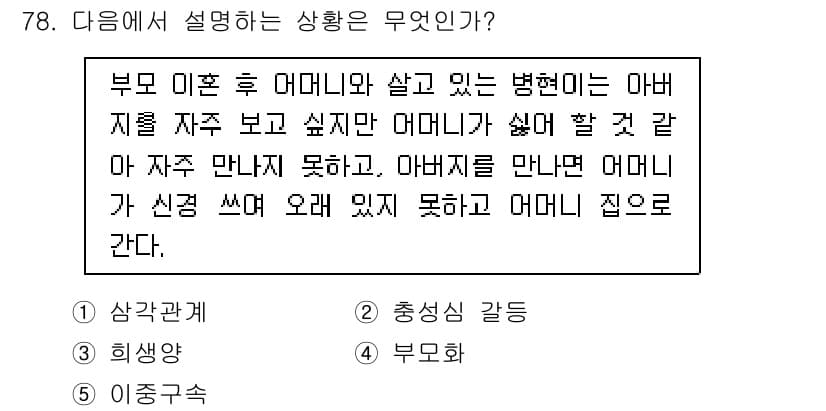 청소년상담사_1급(2교시) 2018년 78번 - 정답과 핵심 포인트를 검수 중인 기출문제