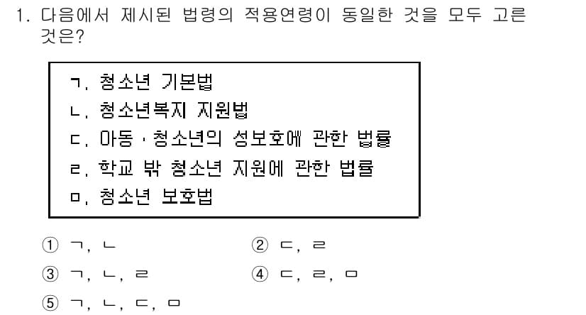 청소년상담사_1급(2교시)(구) 2019년 1번 - 청소년 기본법과 청소년복지 지원법은 청소년의 권리와 복지를 보장하는 법으... 에 관한 핵심 기출문제