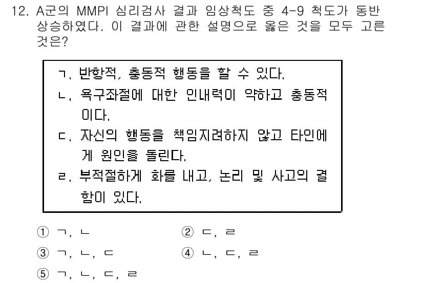 청소년상담사_1급(2교시)(구) 2019년 12번 - 정답과 핵심 포인트를 검수 중인 기출문제