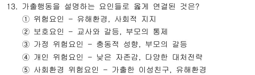 청소년상담사_1급(2교시)(구) 2019년 13번 - 먼저 문제의 핵심 조건과 판단 기준을 차례대로 정리해야 합니다. 제시된 ... 에 관한 핵심 기출문제