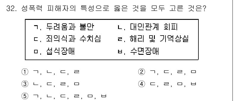 청소년상담사_1급(2교시)(구) 2019년 32번 - 먼저 문제의 핵심 조건과 판단 기준을 차례대로 정리해야 합니다. 제시된 ... 에 관한 핵심 기출문제