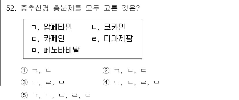 청소년상담사_1급(2교시) 2019년 52번 - 정답과 핵심 포인트를 검수 중인 기출문제