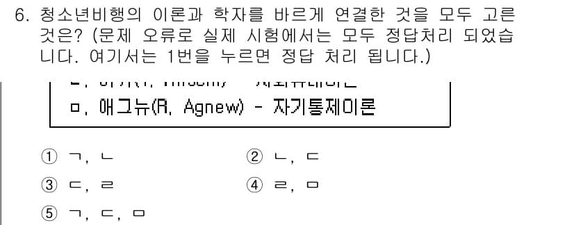 청소년상담사_1급(2교시) 2019년 6번 - 에그뉴(Agnew)의 자아통제 이론은 청소년 비행의 원인을 자아의 통제 ... 에 관한 핵심 기출문제