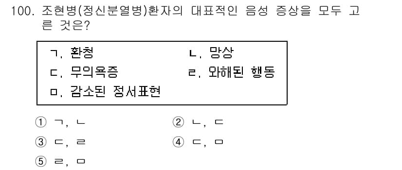 청소년상담사_2급(1교시)(구) 2015년 100번 - 정답과 핵심 포인트를 검수 중인 기출문제