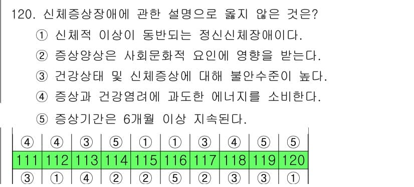 청소년상담사_2급(1교시)(구) 2015년 120번 - 정답과 핵심 포인트를 검수 중인 기출문제