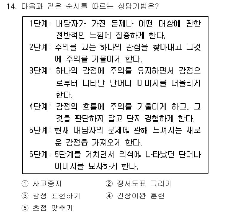 청소년상담사_2급(1교시)(구) 2015년 14번 - 정답과 핵심 포인트를 검수 중인 기출문제