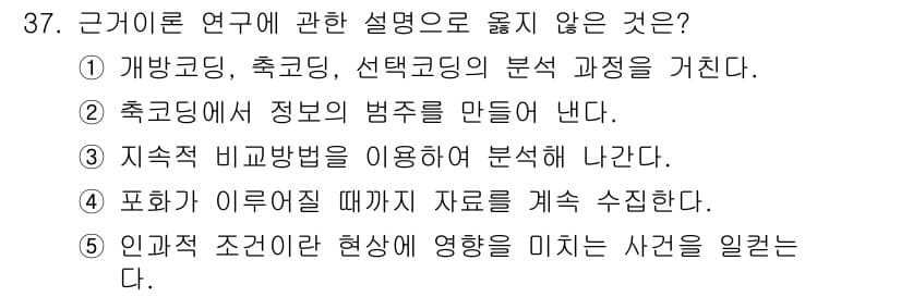 청소년상담사_2급(1교시)(구) 2015년 37번 - 정답과 핵심 포인트를 검수 중인 기출문제