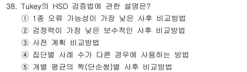 청소년상담사_2급(1교시)(구) 2015년 38번 - 정답과 핵심 포인트를 검수 중인 기출문제