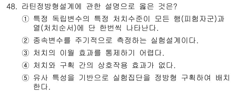 청소년상담사_2급(1교시)(구) 2015년 48번 - 특징 독립변수의 특성이 치질 수준에 모두 영향을 미치는 관계를 설명하고 ... 에 관한 핵심 기출문제