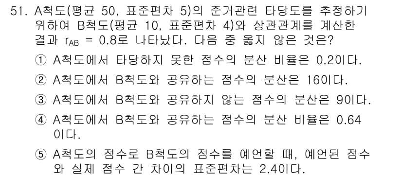 청소년상담사_2급(1교시)(구) 2015년 51번 - 정답과 핵심 포인트를 검수 중인 기출문제
