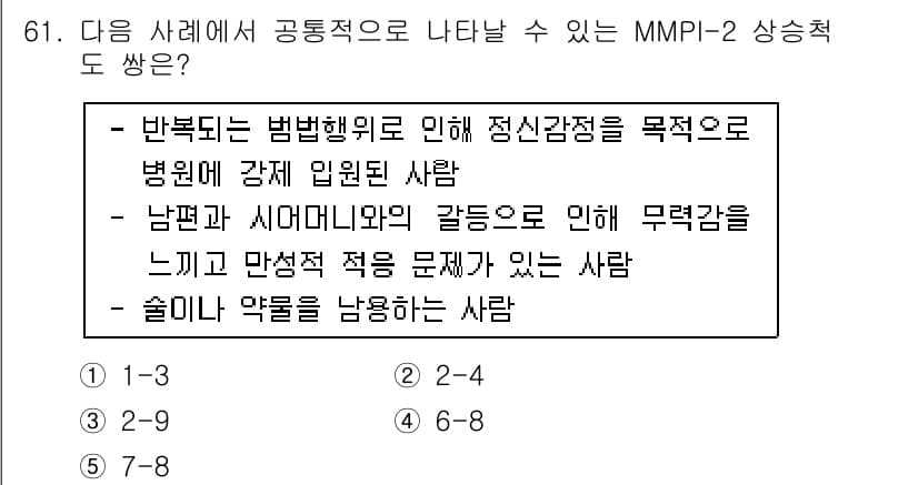 청소년상담사_2급(1교시)(구) 2015년 61번 - 정답과 핵심 포인트를 검수 중인 기출문제