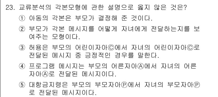 청소년상담사_2급(1교시) 2015년 23번 - 정답과 핵심 포인트를 검수 중인 기출문제