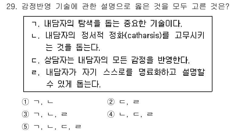 청소년상담사_2급(1교시) 2015년 29번 - 정답과 핵심 포인트를 검수 중인 기출문제