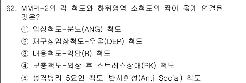 청소년상담사_2급(1교시) 2015년 62번 - 정답과 핵심 포인트를 검수 중인 기출문제