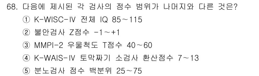 청소년상담사_2급(1교시) 2015년 68번 - 정답과 핵심 포인트를 검수 중인 기출문제