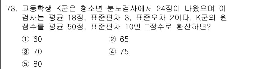 청소년상담사_2급(1교시) 2015년 73번 - 정답과 핵심 포인트를 검수 중인 기출문제