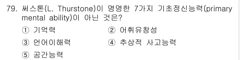 청소년상담사_2급(1교시) 2015년 79번 - 정답과 핵심 포인트를 검수 중인 기출문제
