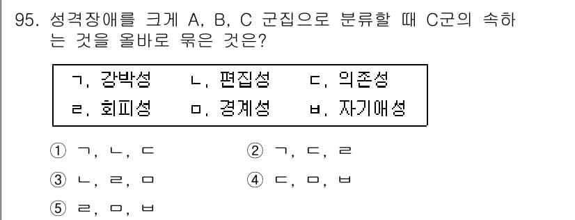 청소년상담사_2급(1교시) 2015년 95번 - 정답과 핵심 포인트를 검수 중인 기출문제
