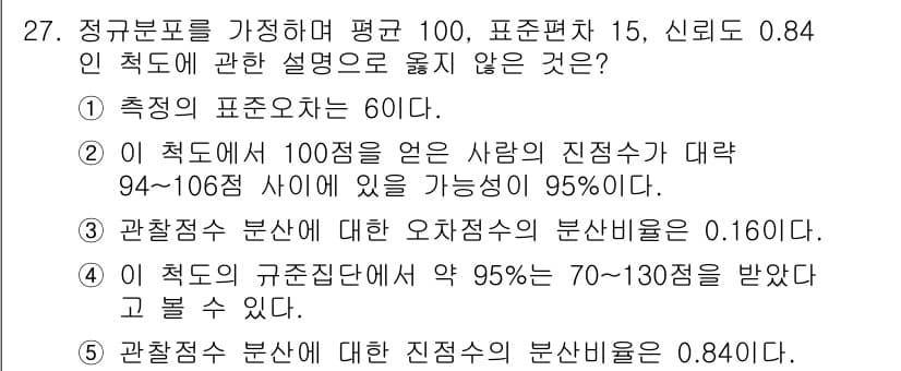청소년상담사_2급(1교시)(구) 2016년 27번 - 정답과 핵심 포인트를 검수 중인 기출문제