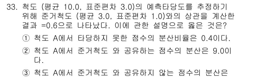 청소년상담사_2급(1교시)(구) 2016년 33번 - 먼저 문제의 핵심 조건과 판단 기준을 차례대로 정리해야 합니다. 제시된 ... 에 관한 핵심 기출문제