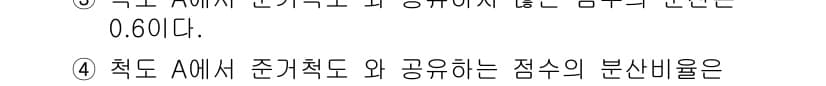 청소년상담사_2급(1교시)(구) 2016년 34번 - 정답이 5인 이유는, 주어진 질문에서 '존재도'와 '공유하는 점수의 분산... 에 관한 핵심 기출문제