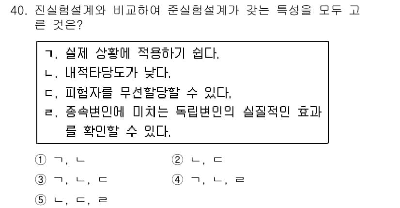 청소년상담사_2급(1교시)(구) 2016년 42번 - 정답과 핵심 포인트를 검수 중인 기출문제