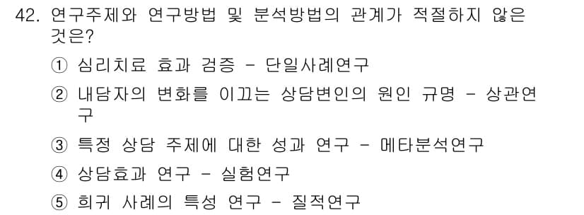 청소년상담사_2급(1교시)(구) 2016년 44번 - . 희귀 사례의 특성 연구는 연구자의 주관적 판단이 많이 개입될 수 있어... 에 관한 핵심 기출문제