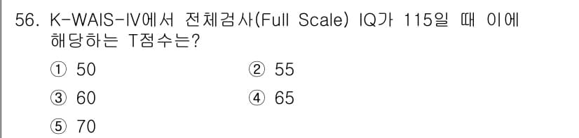 청소년상담사_2급(1교시)(구) 2016년 58번 - K-WAIS-IV의 전체검사 IQ가 115일 때, T점수는 평균 50에서... 에 관한 핵심 기출문제