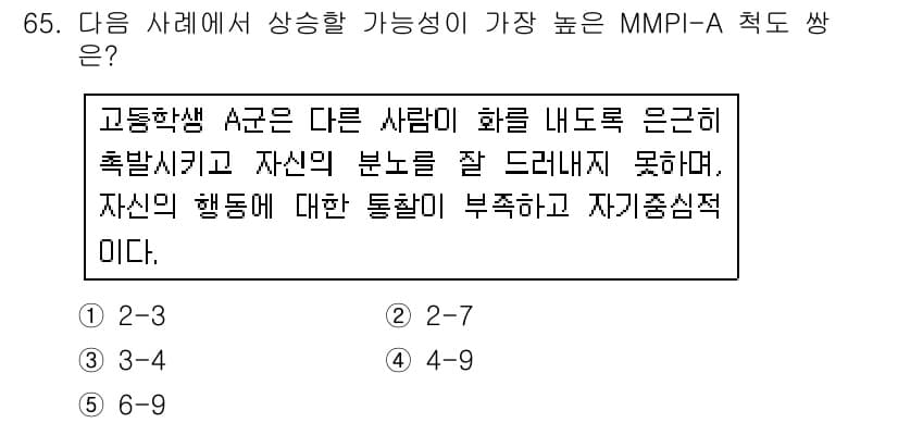 청소년상담사_2급(1교시)(구) 2016년 67번 - 정답과 핵심 포인트를 검수 중인 기출문제