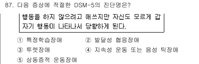 청소년상담사_2급(1교시)(구) 2016년 89번 - 정답과 핵심 포인트를 검수 중인 기출문제