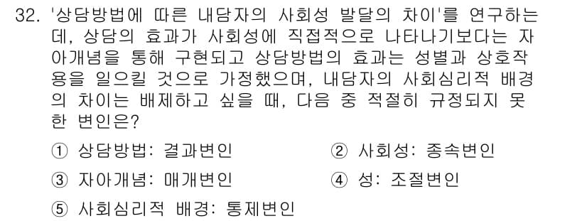 청소년상담사_2급(1교시) 2016년 32번 - 정답과 핵심 포인트를 검수 중인 기출문제