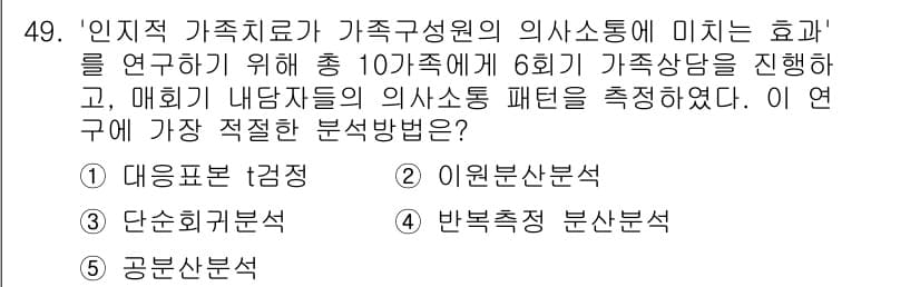 청소년상담사_2급(1교시) 2016년 51번 - 정답과 핵심 포인트를 검수 중인 기출문제