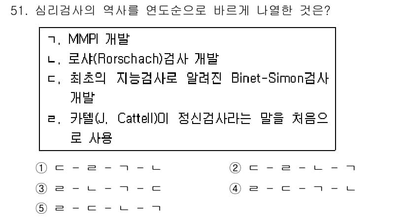 청소년상담사_2급(1교시) 2016년 53번 - 정답과 핵심 포인트를 검수 중인 기출문제