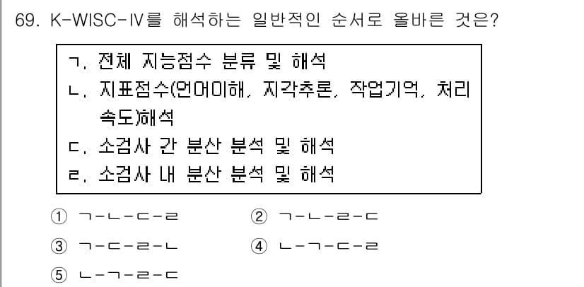 청소년상담사_2급(1교시) 2016년 71번 - K-WISC-IV의 해석을 위한 일반적인 순서는 전체 자원 점수 분석을 ... 에 관한 핵심 기출문제