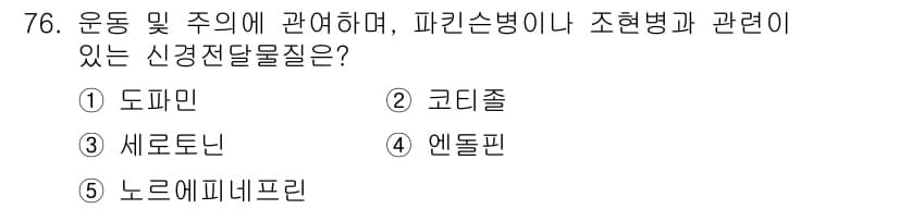 청소년상담사_2급(1교시) 2016년 78번 - 정답과 핵심 포인트를 검수 중인 기출문제
