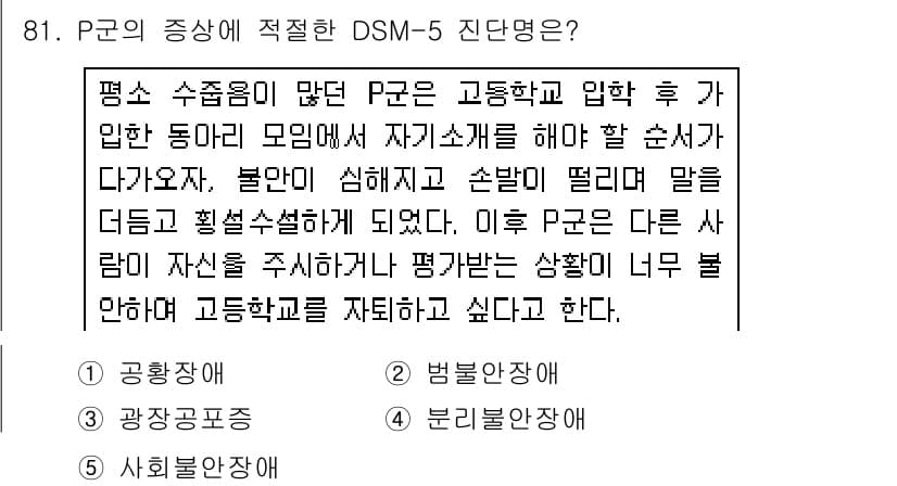 청소년상담사_2급(1교시) 2016년 83번 - P군의 증상은 사회불안장애의 특징을 나타냅니다. 그는 사람들과의 상호작용... 에 관한 핵심 기출문제