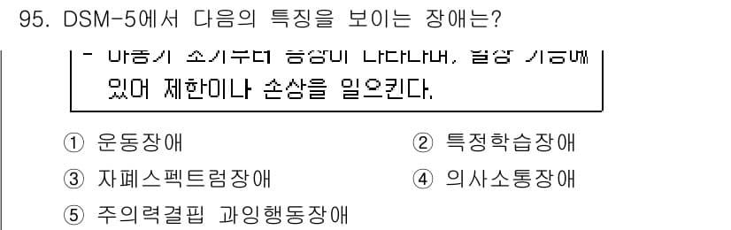 청소년상담사_2급(1교시) 2016년 97번 - 정답은 5번 '주 의력결핍 과잉행동장애'입니다. 이 장애는 주의력이 결핍... 에 관한 핵심 기출문제
