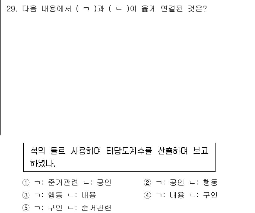 청소년상담사_2급(1교시)(구) 2017년 29번 - "준간 관련론"은 상담 과정에서 개인과 환경의 상호작용을 다루기 때문에,... 에 관한 핵심 기출문제
