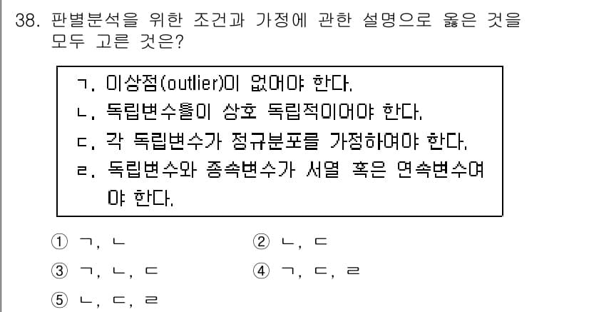 청소년상담사_2급(1교시)(구) 2017년 38번 - 정답과 핵심 포인트를 검수 중인 기출문제