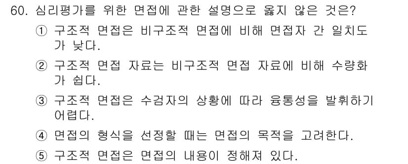 청소년상담사_2급(1교시)(구) 2017년 60번 - 정답과 핵심 포인트를 검수 중인 기출문제