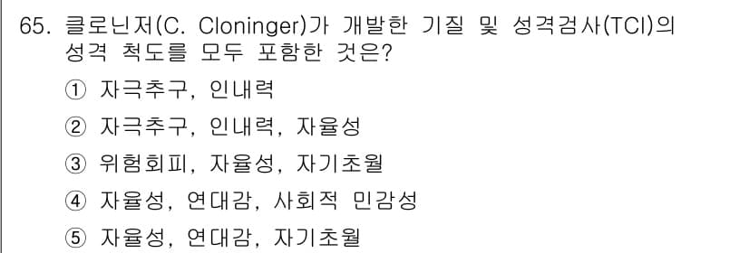 청소년상담사_2급(1교시)(구) 2017년 65번 - 정답과 핵심 포인트를 검수 중인 기출문제