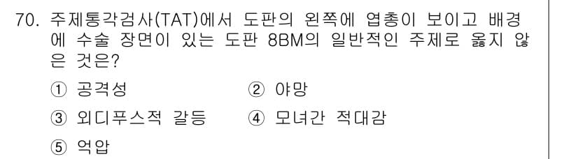 청소년상담사_2급(1교시)(구) 2017년 70번 - 정답과 핵심 포인트를 검수 중인 기출문제